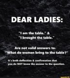 Dating Meme – What Do I Bring To The Table?