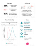 The Evolution of Online Dating: From Humble Beginnings to Modern Matchmaking