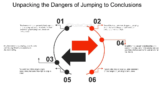 The Pitfall of Jumping to Conclusions in Relationships