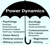 Understanding the Dynamics of Communication: The Power Play of Exes